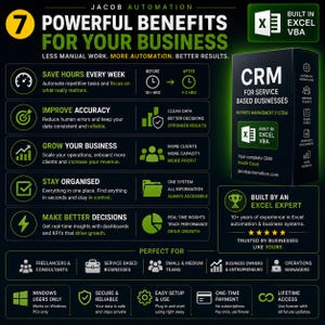 May include: An infographic titled 7 Powerful Benefits For Your Business by Jacob Automation. It details CRM software features built in Excel VBA, including time savings, accuracy, growth, organization, and decision-making tools for business users.