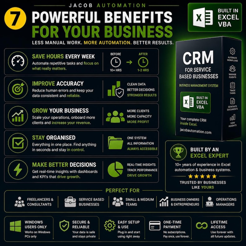 May include: An infographic titled 7 Powerful Benefits For Your Business by Jacob Automation. It details CRM software features built in Excel VBA, including time savings, accuracy, growth, organization, and decision-making tools for business users.