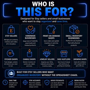 May include: An infographic with the text "WHO IS THIS FOR?" lists Etsy sellers, handmade businesses, print-on-demand shops, and more. The graphic is designed for Etsy sellers who want organized inventory.