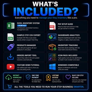 May include: A graphic with the title "WHAT'S INCLUDED?" lists tools for managing an Etsy business. Features include an Excel inventory system, PDF setup guide, sample CSV export, dashboard analytics, product manager, inventory tracking, orders import tool, icon pack, YouTube tutorial, Windows compatibility, instant download, one-time payment, lifetime access, and tools for Etsy sellers.