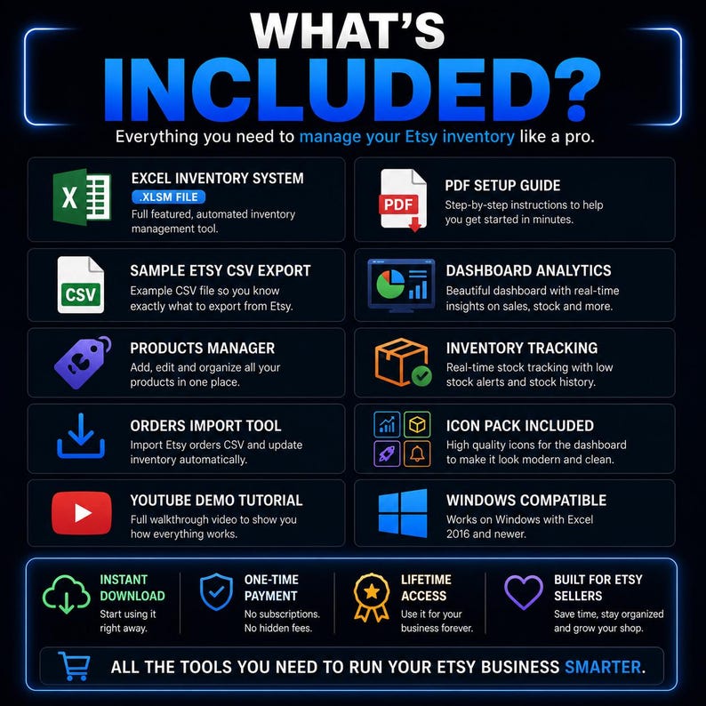 May include: A graphic with the title "WHAT'S INCLUDED?" lists tools for managing an Etsy business. Features include an Excel inventory system, PDF setup guide, sample CSV export, dashboard analytics, product manager, inventory tracking, orders import tool, icon pack, YouTube tutorial, Windows compatibility, instant download, one-time payment, lifetime access, and tools for Etsy sellers.