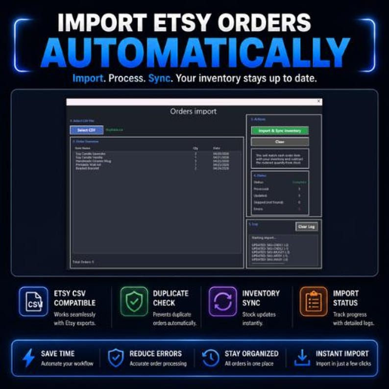 May include: A dark blue graphic with the text "IMPORT ETSY ORDERS AUTOMATICALLY". The image shows a computer screen with order import details, and icons for CSV compatibility, duplicate check, inventory sync, and import status.