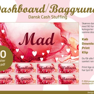 Dansk Cash Stuffing - Dashboard | Baggrunde