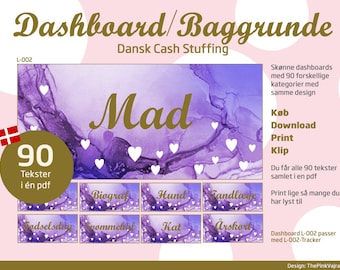 Dashboard | Baggrunde - Dansk Cash Stuffing