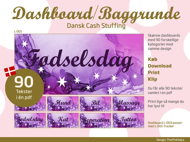 Dashboard | Baggrunde - Dansk Cash Stuffing