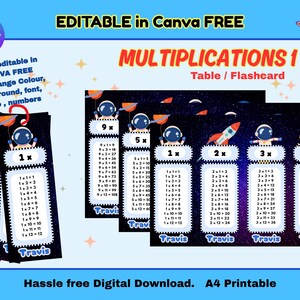 Space Astronaut Multiplication(1-12) Printable Editable Canva, Times Table Flashcard, Multiplication Table Keychain, Digital File, Learning