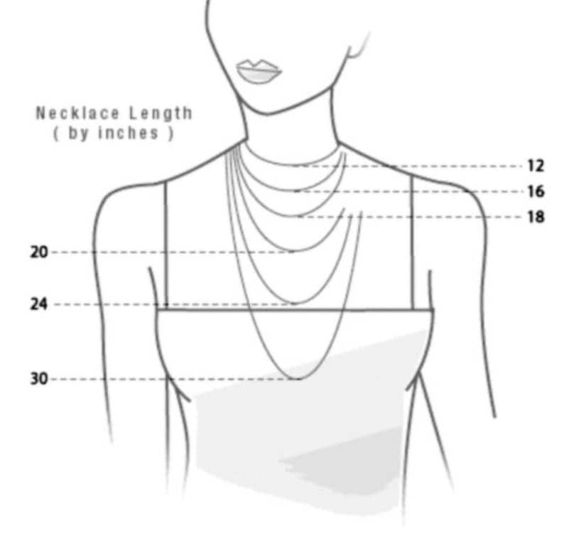 Op de afbeelding: Diagram met verschillende kettinglengtes in inches, van 12 tot 30 inches, op een tekening van de nek en schouders van een persoon.