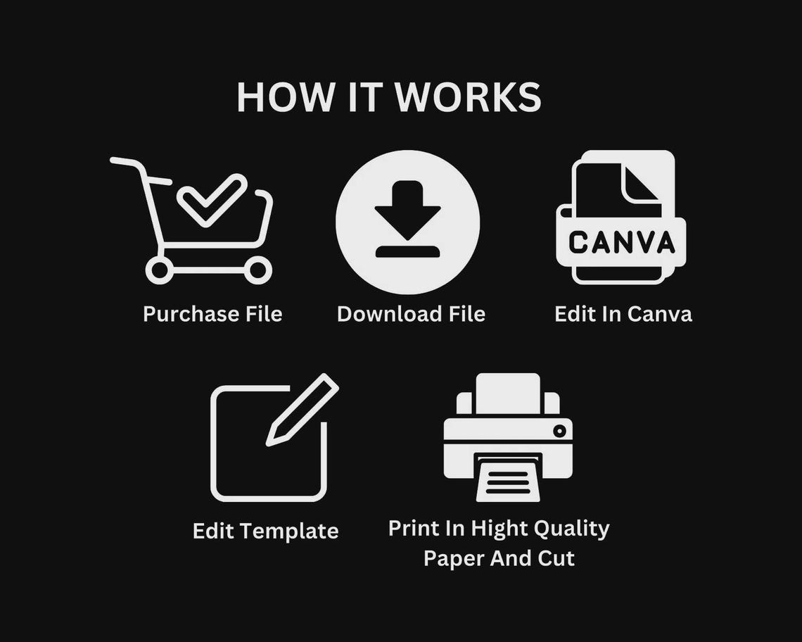 Editable Hot Sauce Labels (canva Template /PDF / Instant Digital