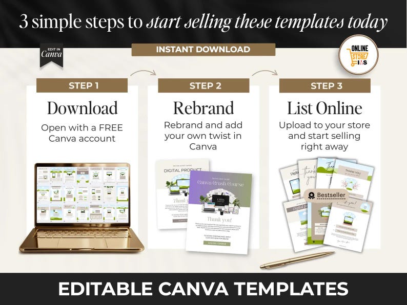Canva Template Bundle | Instant Download | Editable Digital Download ...