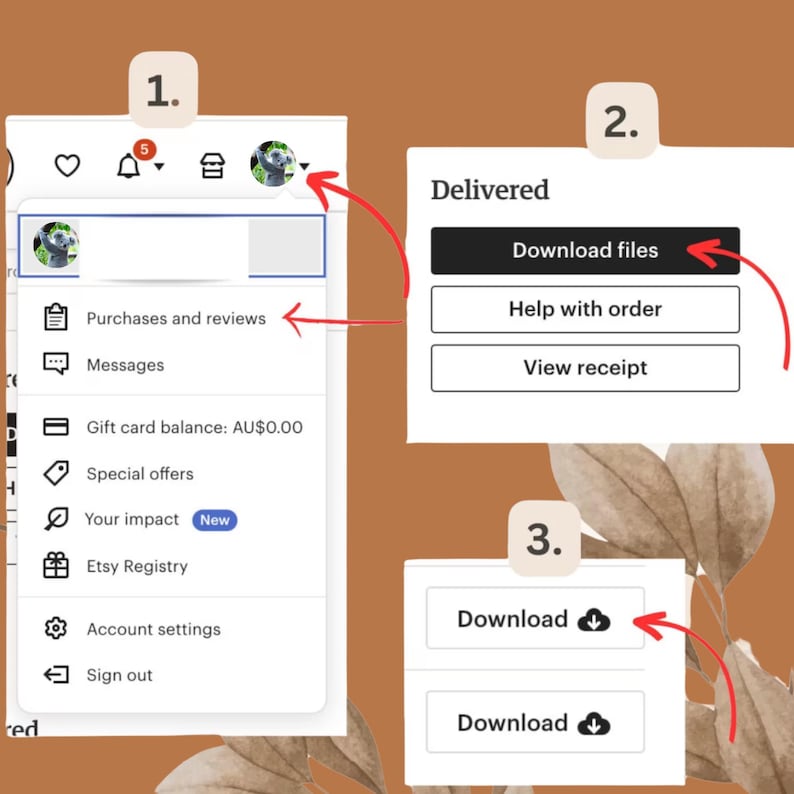 May include: A screenshot of an Etsy account showing the steps to download a digital purchase. The steps are numbered 1, 2, and 3. Step 1 shows the account menu with options like Purchases and reviews, Messages, Gift card balance, Special offers, Your impact, Etsy Registry, Account settings, and Sign out. Step 2 shows a button that says "Download files" and is labeled "Delivered". Step 3 shows a button that says "Download" with a cloud icon.