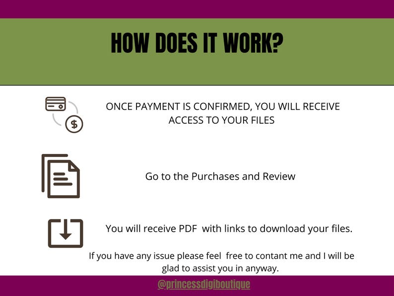 May include: An infographic detailing the digital download process. The text, "HOW DOES IT WORK?", is followed by instructions: payment confirmation, access to files, going to purchases, and receiving a PDF with download links. Includes icons and seller contact details.