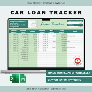 Simple Car Loan Tracker Spreadsheet: Fixed Payment Extra Payoff Calculator (Excel & Google Sheets)
