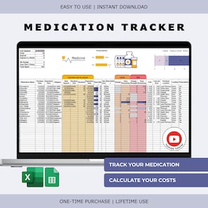 Puede incluir: Una pantalla de portátil muestra una hoja de cálculo de seguimiento de medicamentos. La hoja de cálculo incluye secciones para el nombre del medicamento, la dosis y el costo. La imagen también incluye el texto "MEDICATION TRACKER", "TRACK YOUR MEDICATION" y "CALCULATE YOUR COSTS".