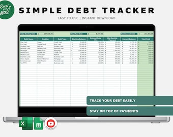 Planilha de Controle de Dívidas Simples: Registro de Empréstimos Múltiplos, Pagamento com Cartão de Crédito (Excel e Planilhas Google)