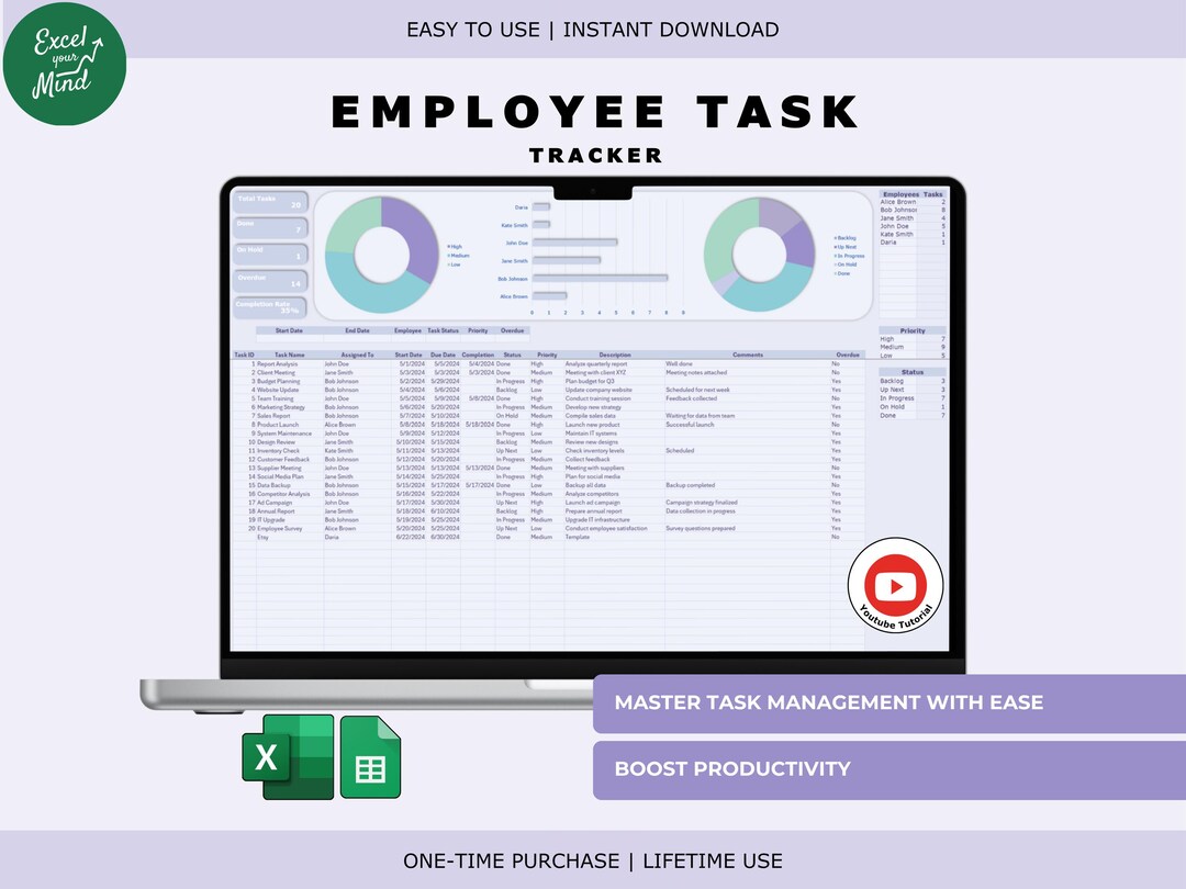 Manager Task Log Employee Task Tracker (excel & Google Sheets) | Team Task Log Staff ...