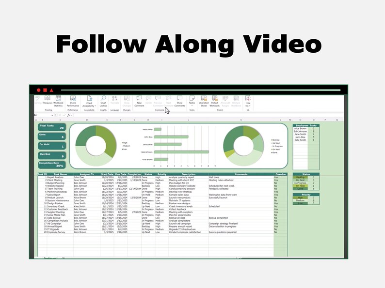 Employee Task Tracker: Team Project Management (excel & Google Sheets ...