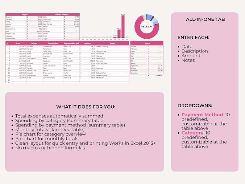 Simple Expense Table Expense Tracker Spreadsheet: Simple Monthly Spending Log (excel ...