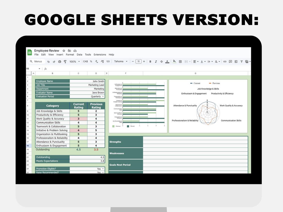 Spreadsheet Code Review Employee Evaluation Spreadsheet: Performance Review Scorecard With Auto ...