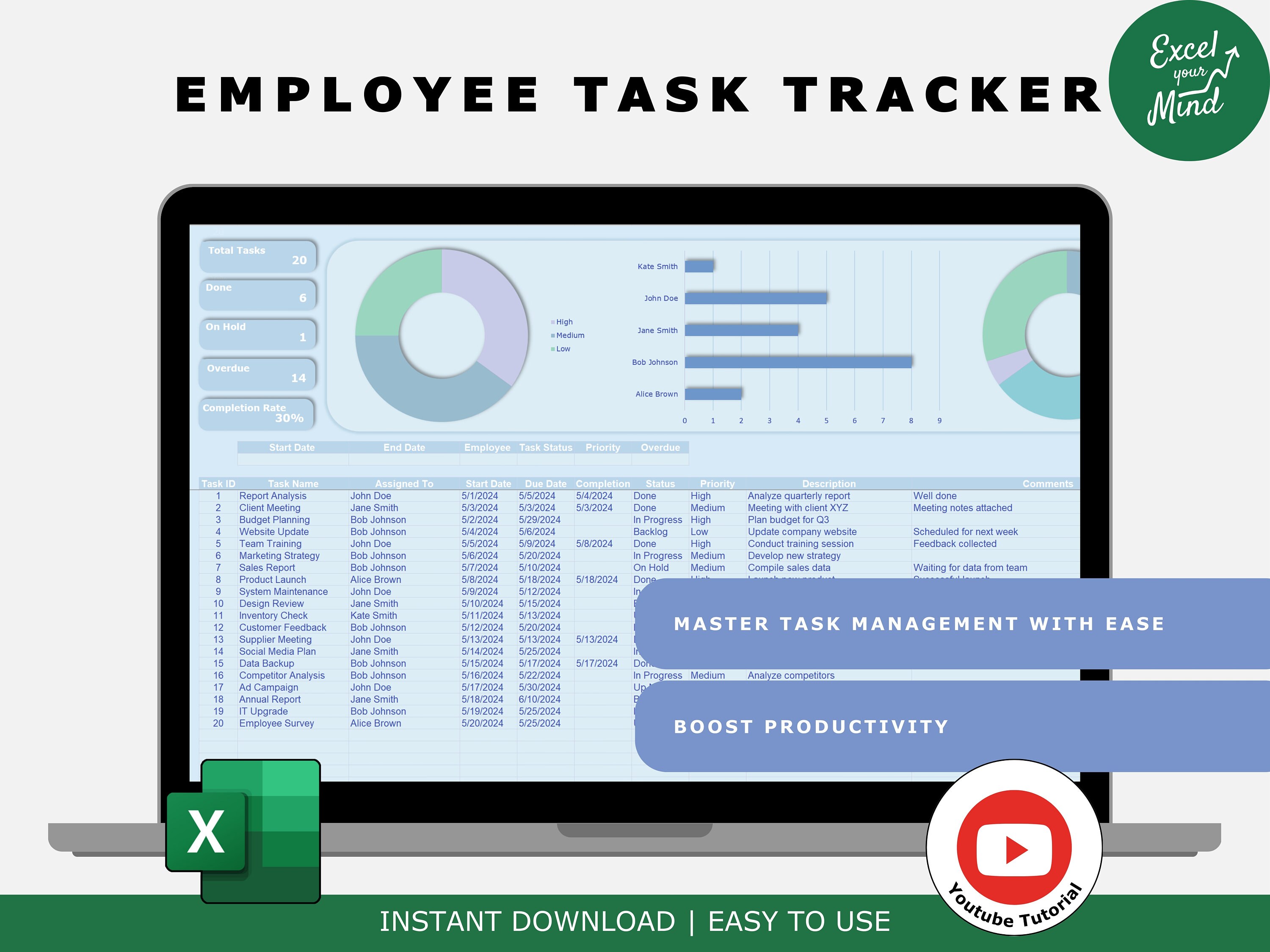 Employee Task Tracker Excel Template | Team Manager | Project ...