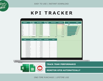 KPI Tracker Dashboard: Targets vs Actual Performance Template (Excel & Google Sheets)