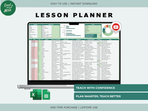 Lesson Planner Spreadsheet: Lesson Plan Template Class Tracker (Excel & Google Sheets)