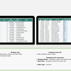 IEP Progress Tracker spreadsheet showing Student tab with name, grade, IEP start date, IEP end date, and notes, plus Progress Log tab with date, goal title, data type, progress value, and notes. Excel and Google Sheets template for Special Education goal tracking, data collection, and documentation for teachers, SLPs, ABA therapists, and case managers.