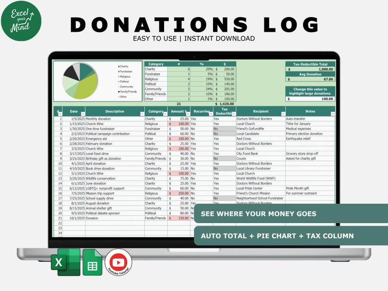 Donation Tracker Spreadsheet: Tax-deductible, Category Summary (excel ...