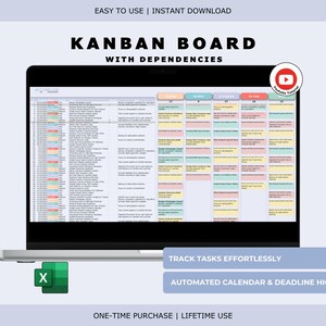 Kanban Board Template with Dependencies | Visual Project Board Status Tracker (Excel  Only! )