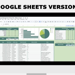 Op de afbeelding: Een computerscherm toont een Google Sheets-spreadsheet met de titel "Case Management". De spreadsheet bevat grafieken en datatabellen met informatie over activiteitstypes, besproken gebieden en verwijzingen. De tekst "GOOGLE SHEETS VERSION:" staat bovenaan.