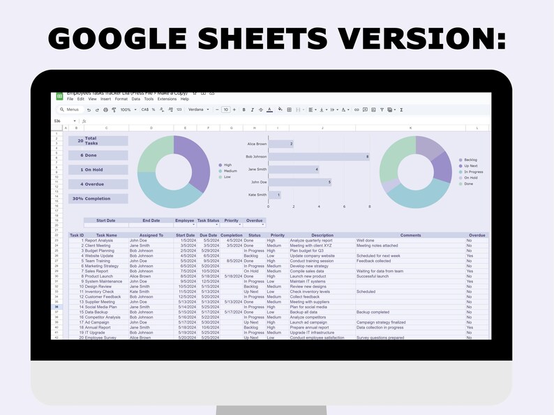 Employee Task Tracker (excel & Google Sheets) | Team Task Log Staff ...