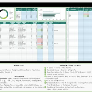 Gradebook Spreadsheet: Weighted Averages, Assignment Types, Final Score ...