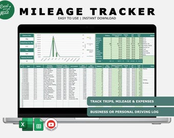 Track Driving Costs & Mileage by Month | Vehicle Log, Business Reimbursement Chart, Distance Calculator Spreadsheet, Google Sheets/Excel