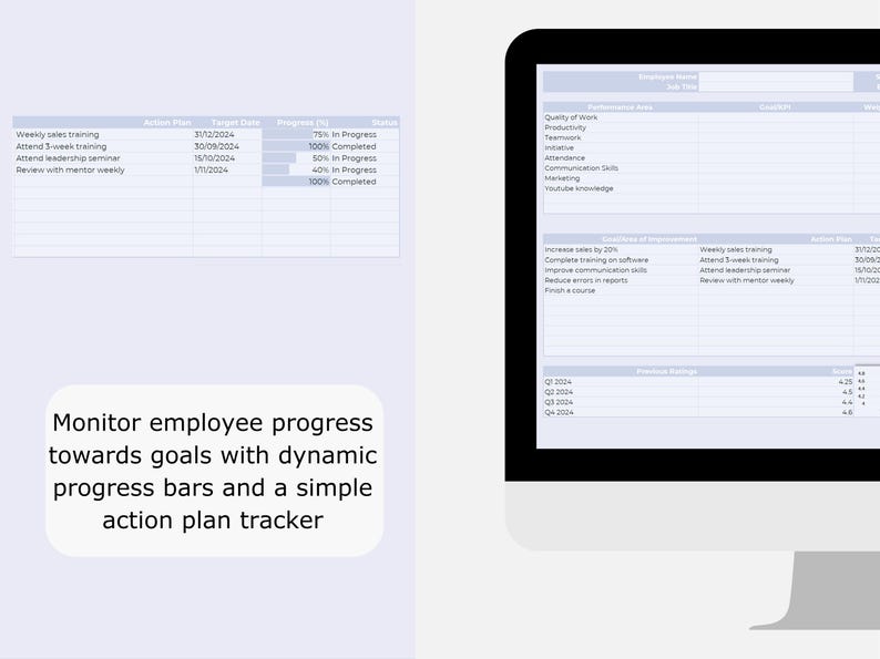 Employee Performance Tracker: KPI Dashboard, Review Charts (excel ...