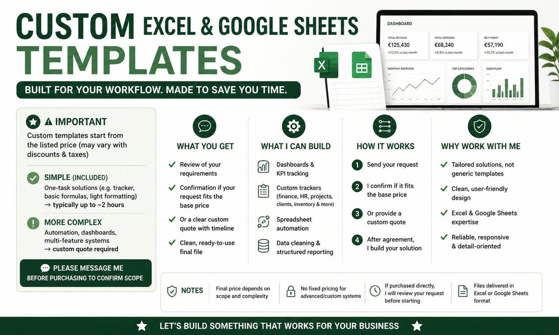 Custom Excel & Google Sheets Template (dashboard, Tracker, Automation ...