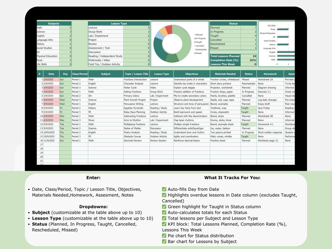 Lesson Planner Spreadsheet: Lesson Plan Template Class Tracker (excel ...