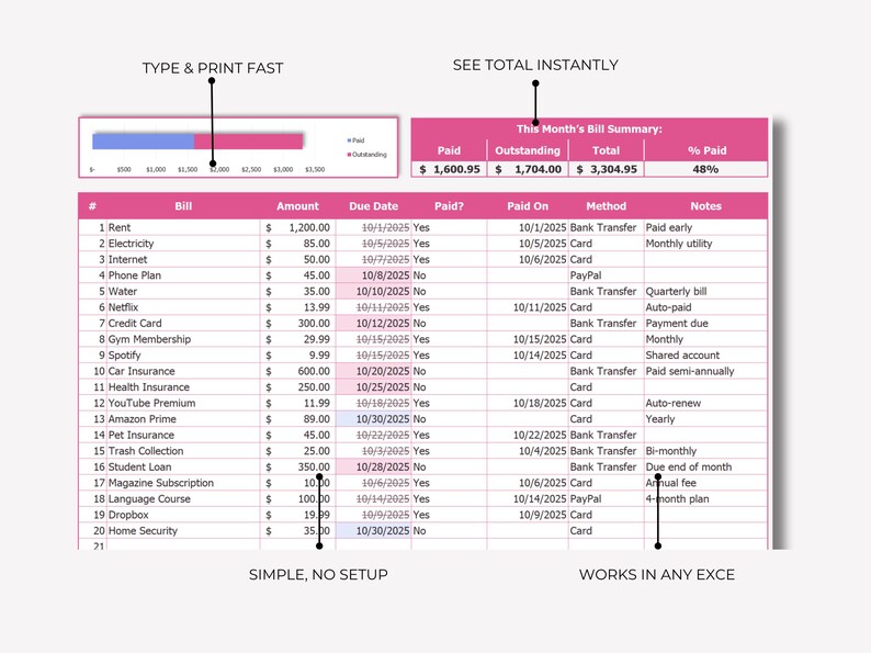 May include: A spreadsheet with a pink and blue colour scheme, showing a monthly bill summary. The table includes columns for bill, amount, due date, and payment status. Text includes "Type & Print Fast" and "See Total Instantly."