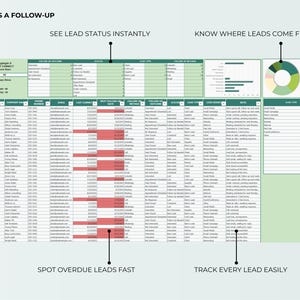 Lead Follow-Up Tracker | Sales Pipeline CRM Spreadsheet | Excel & Google Sheets