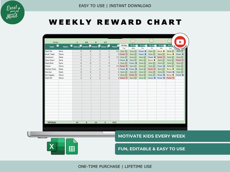 Weekly Student Reward Chart, Teacher Kids Classroom Behavior Chore ...