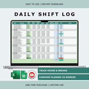May include: A digital Daily Shift Log spreadsheet displayed on a laptop screen, featuring columns for date, category, shift type, start and finish times, break times, planned and worked hours, and notes. Includes Excel and Google Sheets icons.
