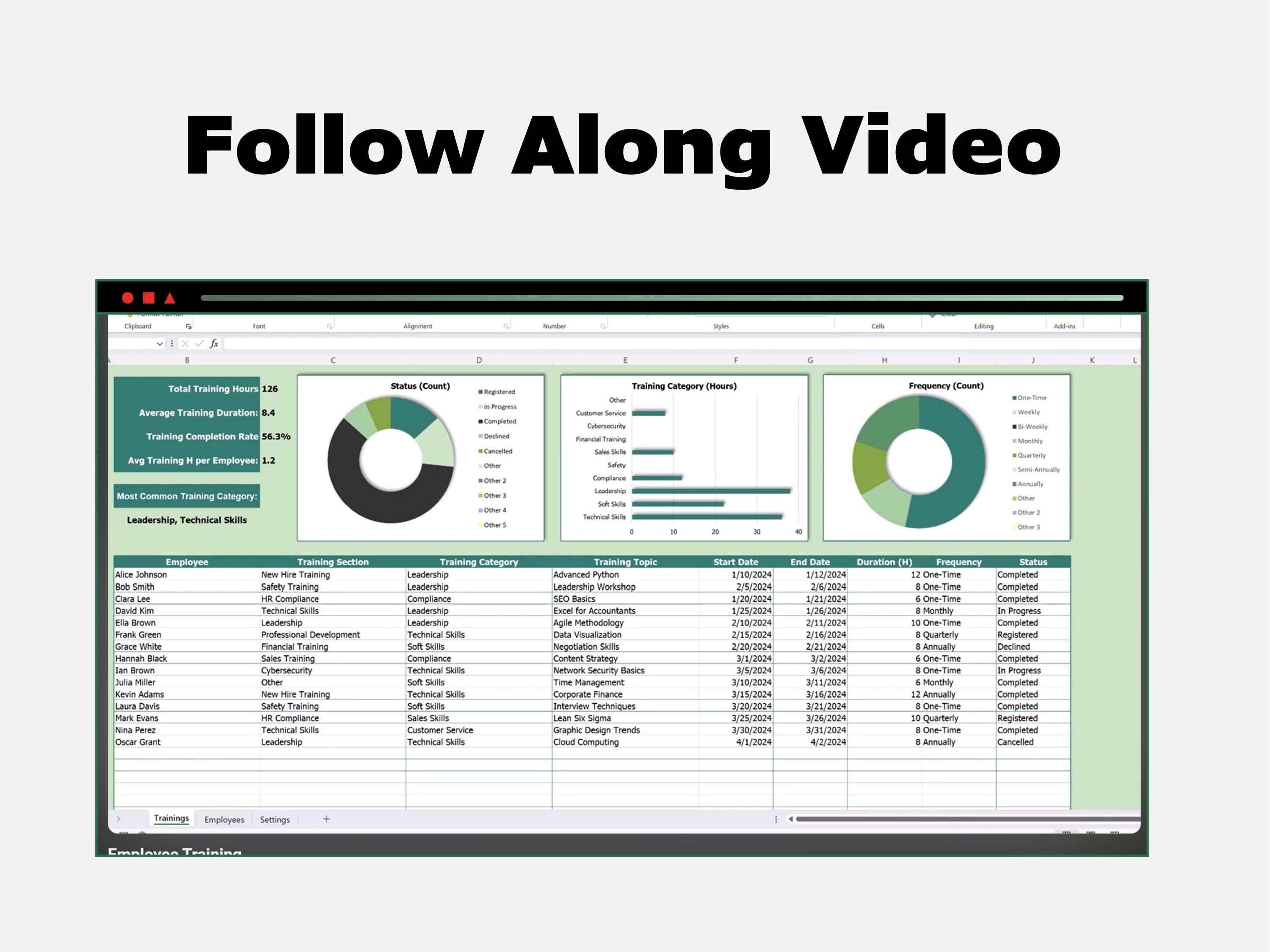 Employee Training Tracker With Charts + Status Dashboard (excel ...