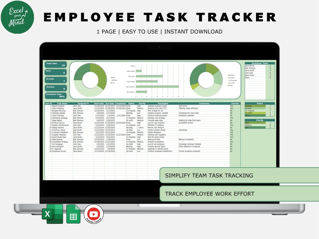 Employee Task Tracker Excel | Task Status Report | Team Work Dashboard ...