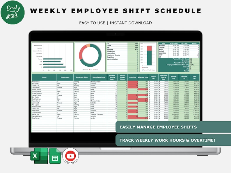 Employee Shift Schedule & Work Tracker | Staff Attendance, Overtime ...