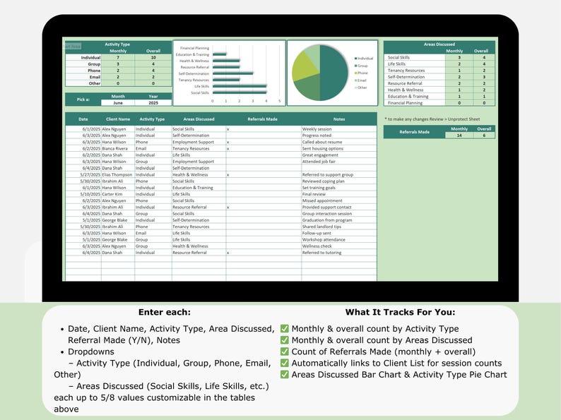 Social Work Case Management Tracker | Caseload Log (excel & Google ...