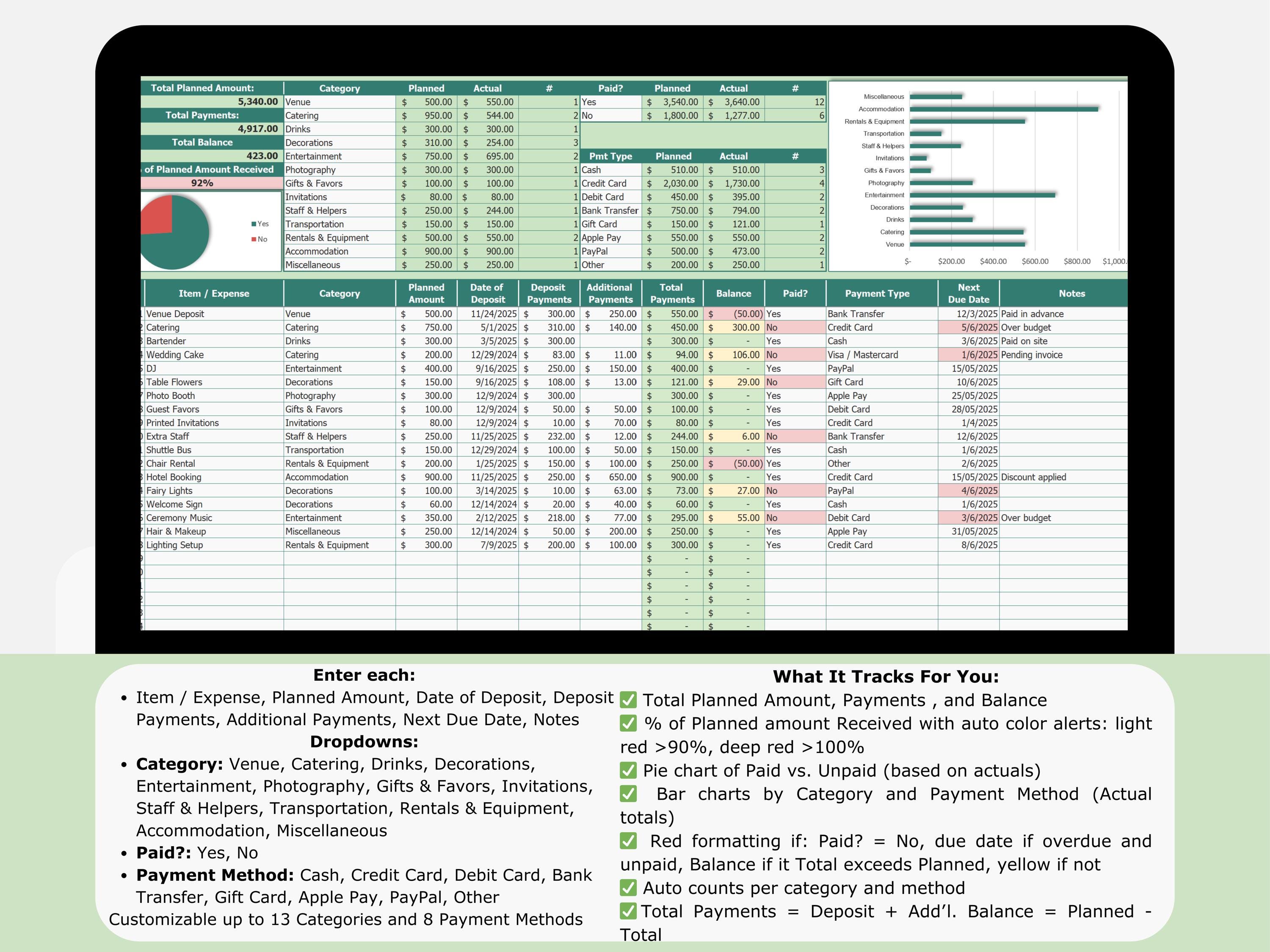 Event Moneytracker Event Budget Tracker: Payment Types, Category Totals, Auto Alerts ...