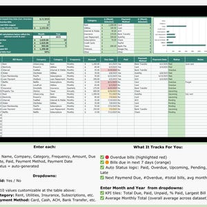 Screenshot of bill tracking spreadsheet showing auto-generated status column for Paid, Overdue, Upcoming, and Pending bills, plus KPI summary for total due, unpaid, % paid, and largest bill. Editable dropdowns for category and payment method, works in Excel and Google Sheets. Tracks rent, utilities, loans, subscriptions, taxes, credit cards, insurance, and more.