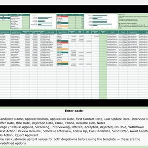 Recruitment Tracker With Dashboard, Candidate Pipeline (excel, Google ...