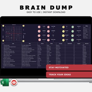 Brain Dump Tracker  | Decision / Eisenhower  Matrix, Task Priority Spreadsheet, Thoughts Organizer Planner, To Do Management Template