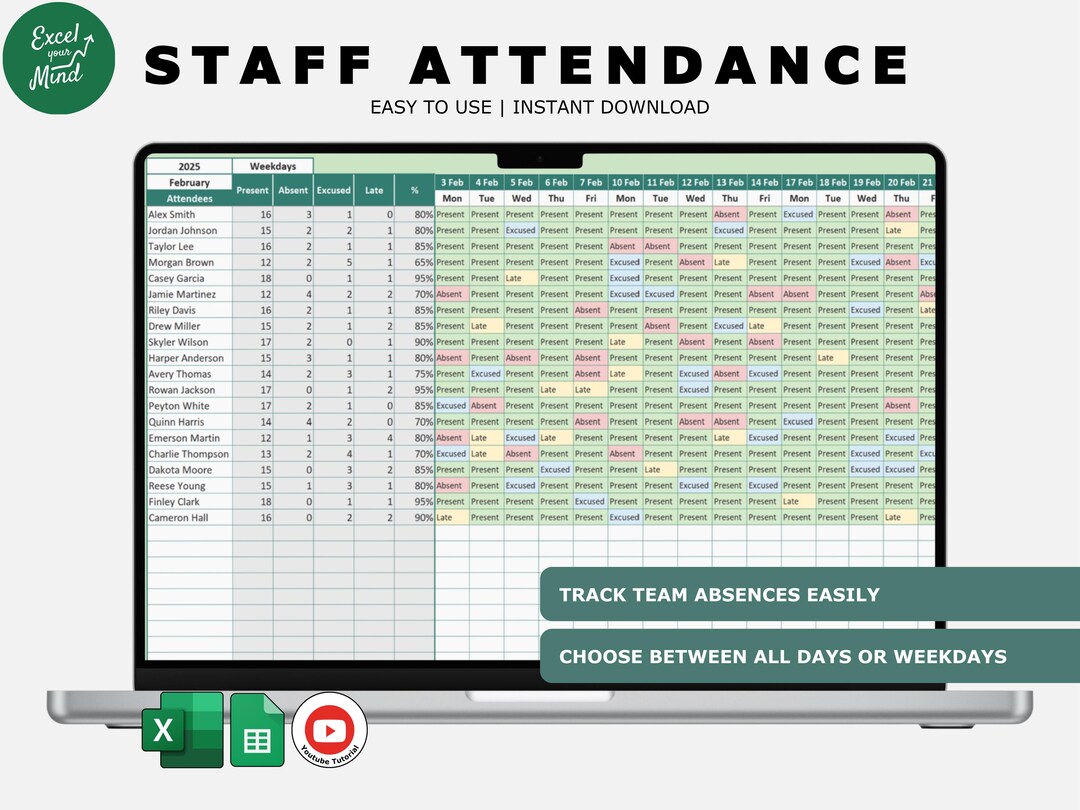 Staff Attendance Tracker Spreadsheet | HR Absence & PTO Log | Excel ...