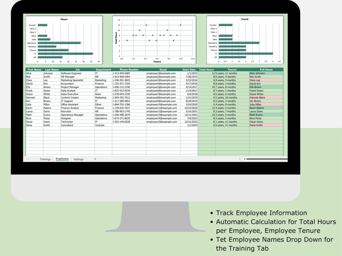 Employee Training Tracker With Charts + Status Dashboard (excel ...