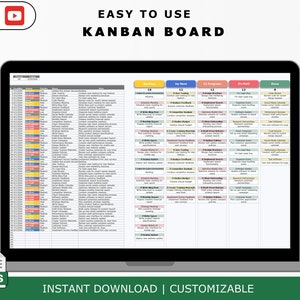 Puede incluir: Un tablero Kanban digital en la pantalla de un portátil, dividido en columnas: Backlog, Up Next, In Progress, On Hold y Done. La imagen incluye el texto "Easy to Use Kanban Board" y "Instant Download | Customizable."